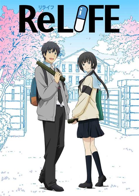 megashare relife|ReLIFE .